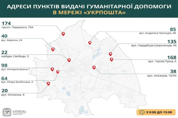 Адреса пунктов выдачи гуманитарной помощи в «Укрпочте»:
